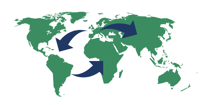 plastigaur solutions technical assistance map sustainable recyclable